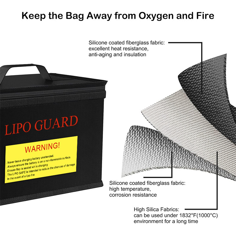 Lipo Guard Safety Bag Fireproo - Drone Battery Bag avaliação e preço