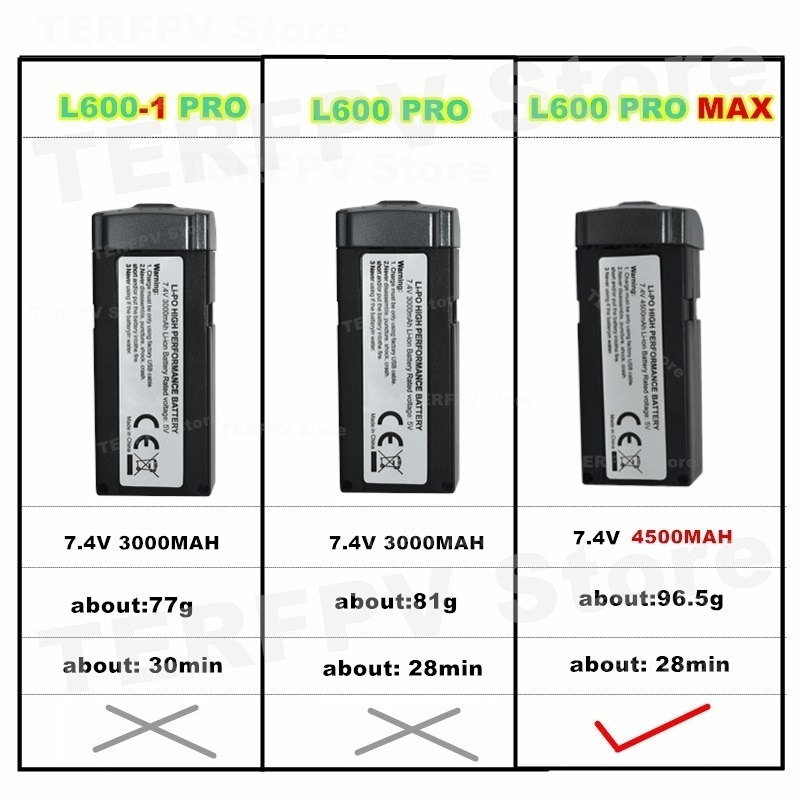 7.4v 4500mah LI-PO Battery L60 - Drone Battery Li-Ion avaliação e preço