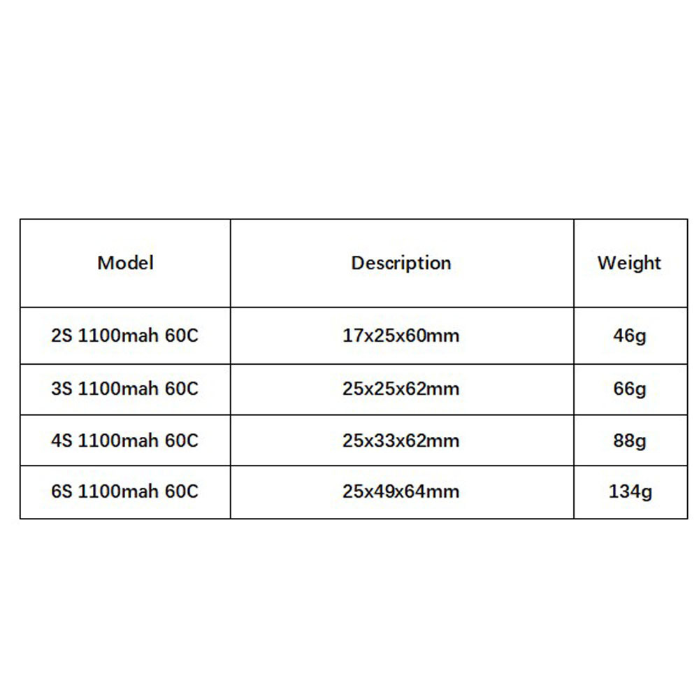 GNB 1100mAh 2S 3S 4S 6S 60C/12 - Drone Battery Lipo avaliação e preço