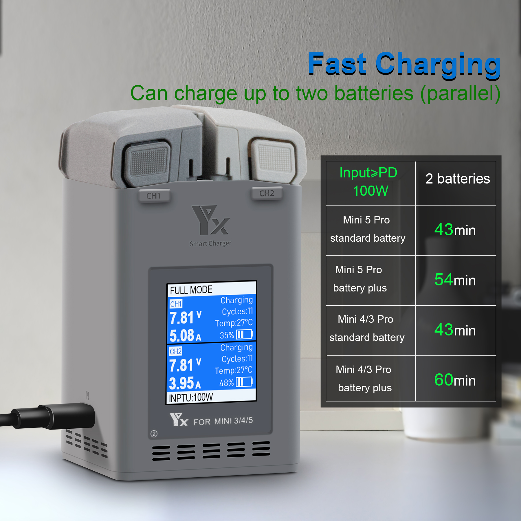 100W Intelligent Battery Charg - Drone Battery Balance Charger avaliação e preço