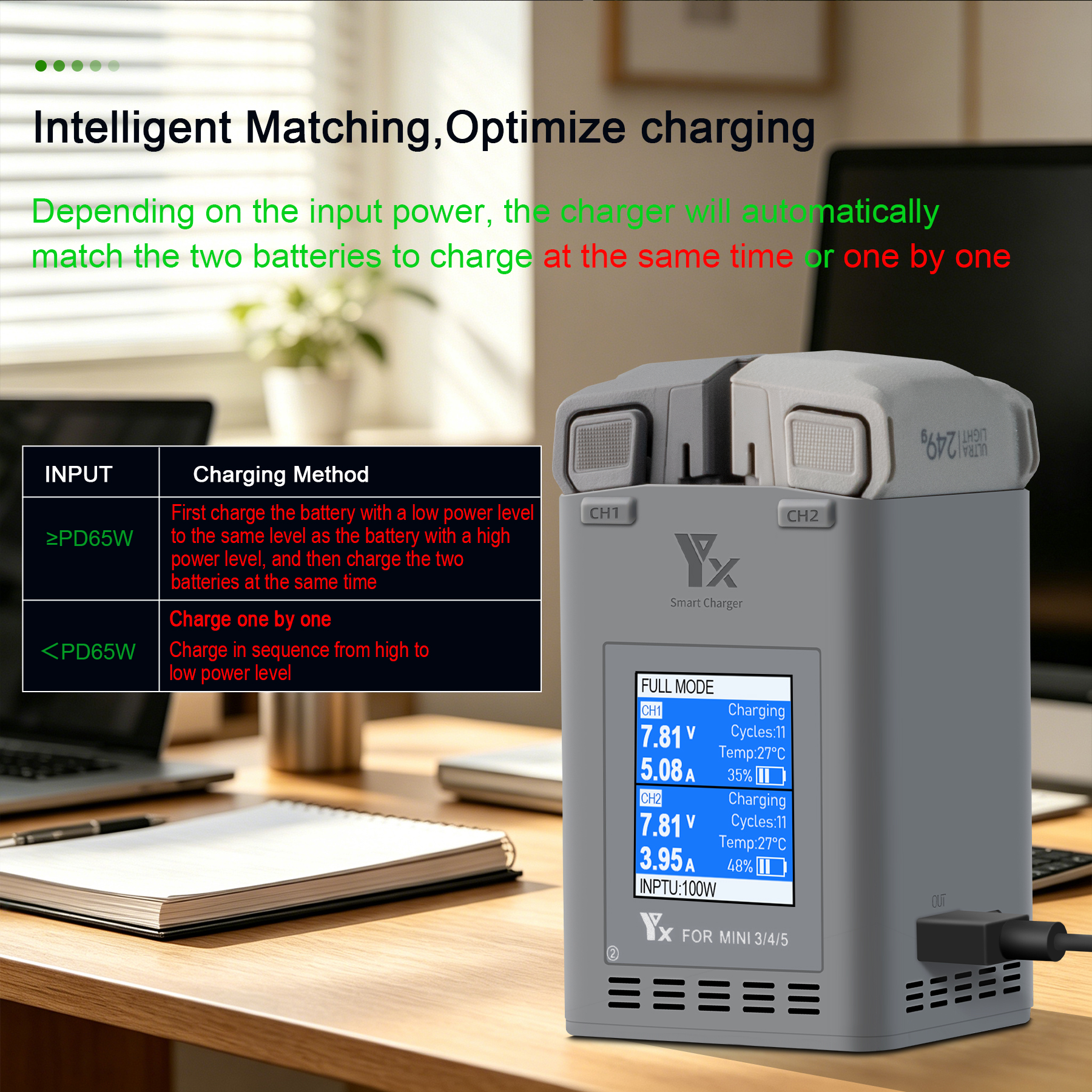 100W Intelligent Battery Charg - Drone Battery Balance Charger avaliação e preço