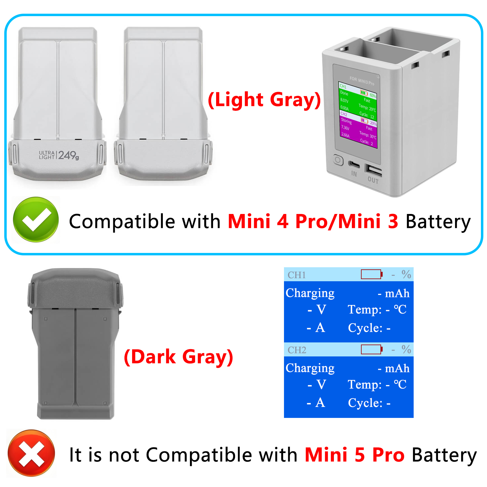 Charger Hub For DJI Mini 4 Pro - Drone Battery Balance Charger avaliação e preço