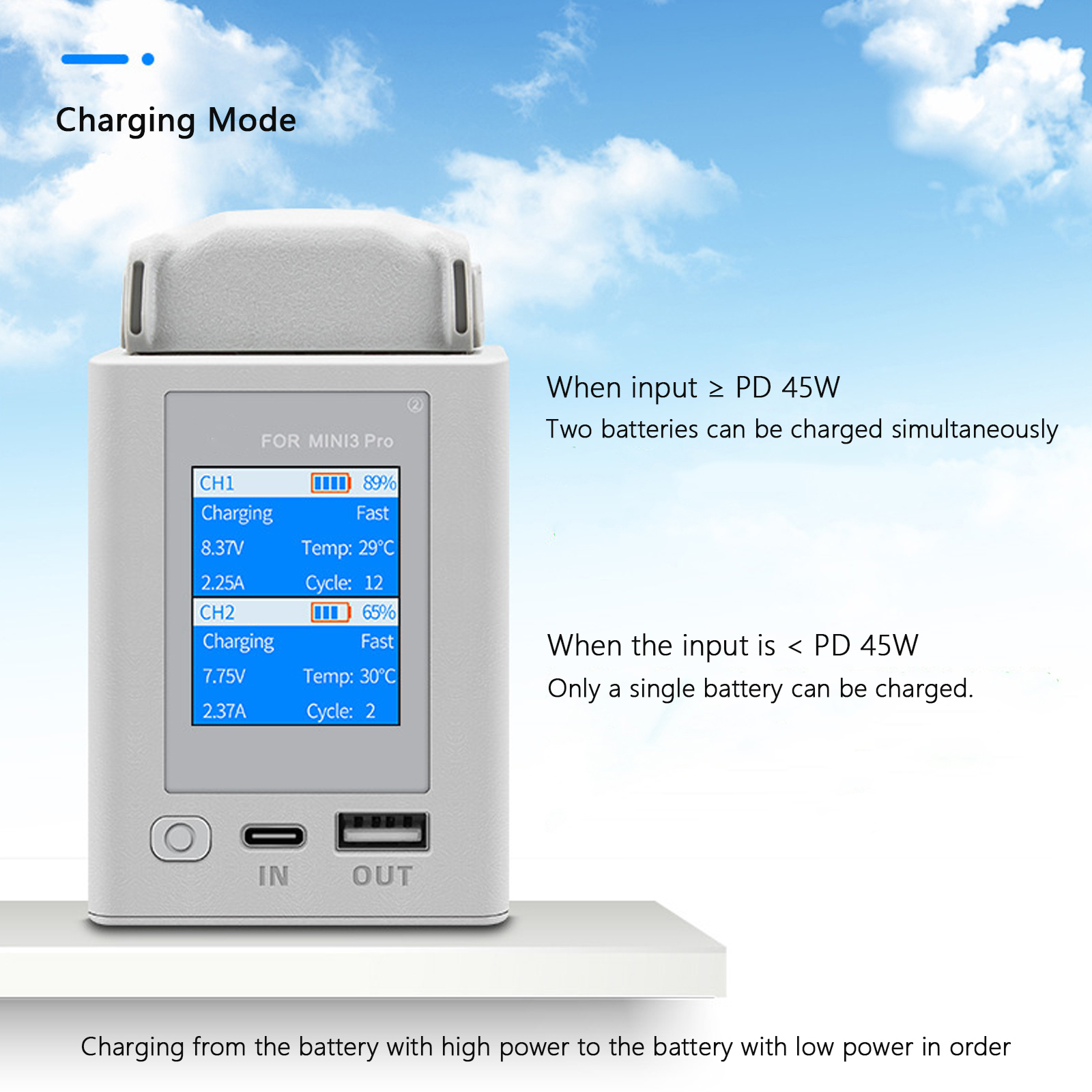 Charger Hub For DJI Mini 4 Pro - Drone Battery Balance Charger avaliação e preço
